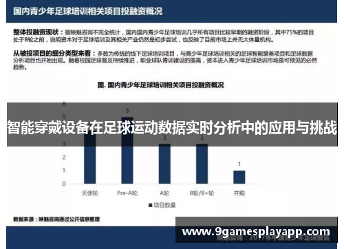 智能穿戴设备在足球运动数据实时分析中的应用与挑战